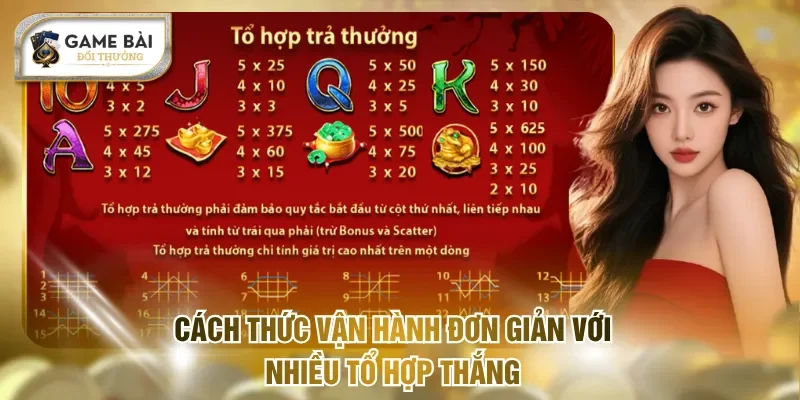 Nổ Hũ Thần Tài - Hướng Dẫn Săn Jackpot Grand Tại Game Bài 2 Cách thức vận hành đơn giản với nhiều tổ hợp thắng