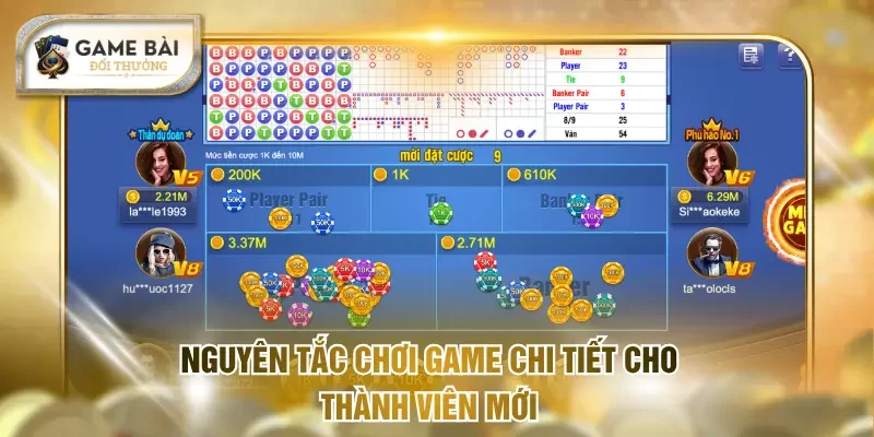 Bài Cào - Luật Chơi Đơn Giản Mang Đến Cơ Hội Trúng Lớn 2 Nguyên tắc chơi game chi tiết cho thành viên mới