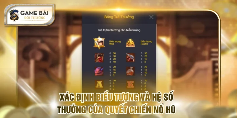 Quyết Chiến Nổ Hũ Siêu Phẩm Thưởng Đỉnh Cao Tại Game Bài 2 Xác định biểu tượng và hệ số thưởng của Quyết Chiến nổ hũ